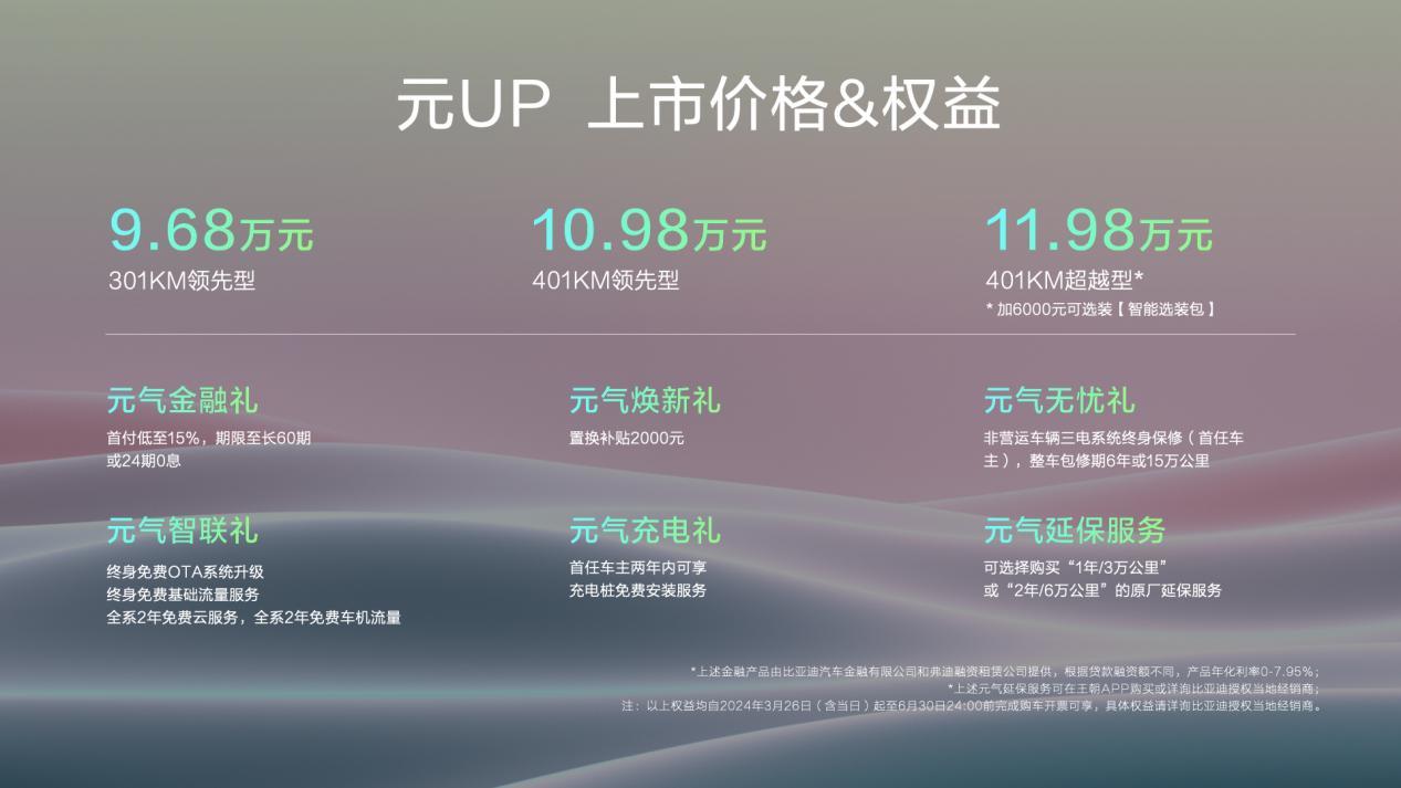 纯电小型SUV比亚迪元UP正式上市