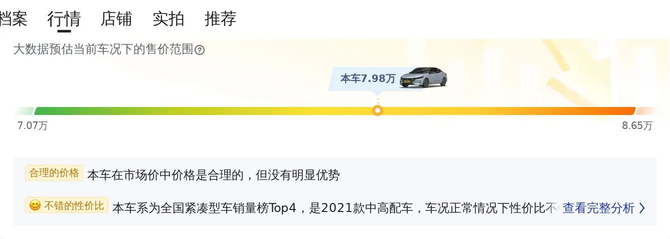 不到8万，入手 2021款日产轩逸，6.9万公里