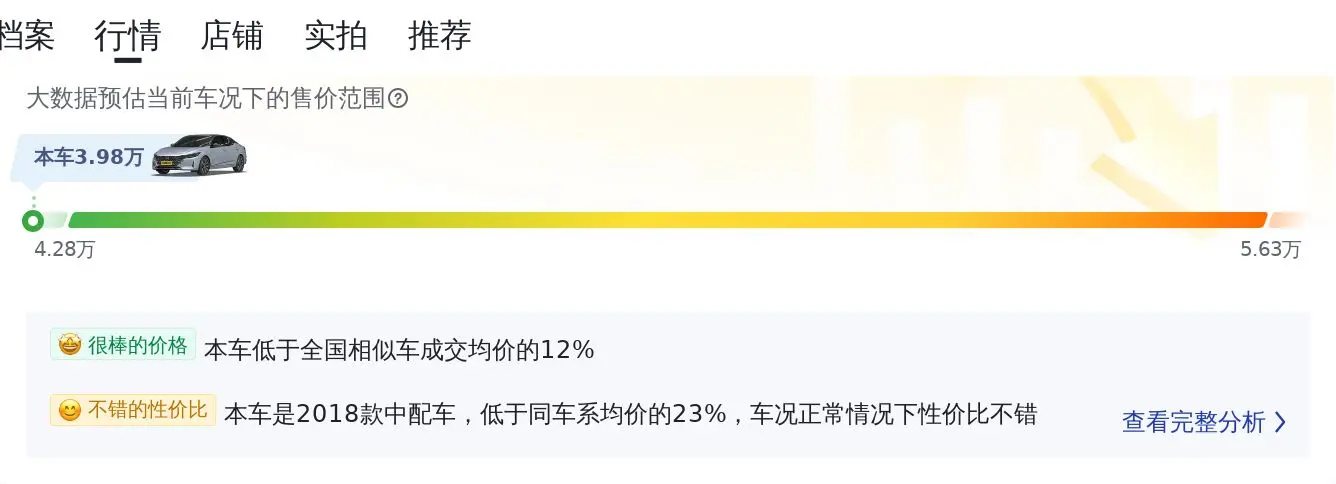 3.98万买 2018款轩逸，香槟色6.6万公里，值吗？